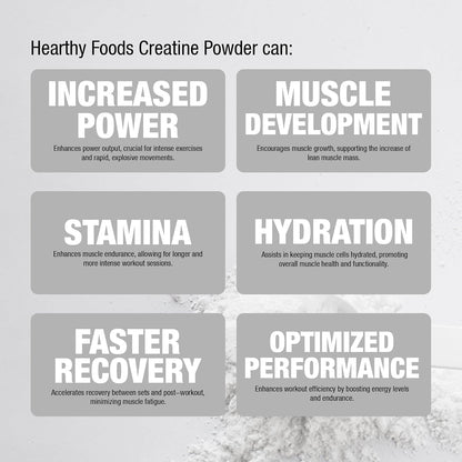 HEARTHY FOODS Creatine Monohydrate Micronized Powder 500G - 100 Servings, 5000mg Per Serving (5g) - for Men & Women Muscle Growth & Recovery - UNFLAVORED