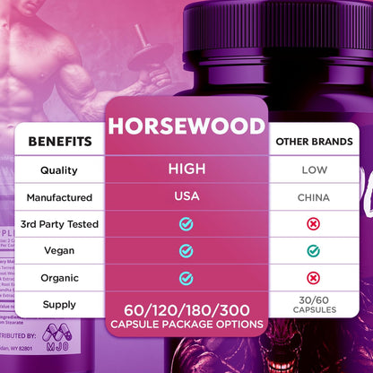 Horsewood Capsules, Official Horsewood Supplement Formula (60 Capsules)