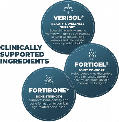 Advanced Collagen Complex Powder – VERISOL®, FORTIBONE®, & FORTIGEL® for Hair, Skin, Bone & Joint Support – Clinically Studied Ingredients – Grass-Fed Hydrolyzed Collagen Peptides – 30 Servings