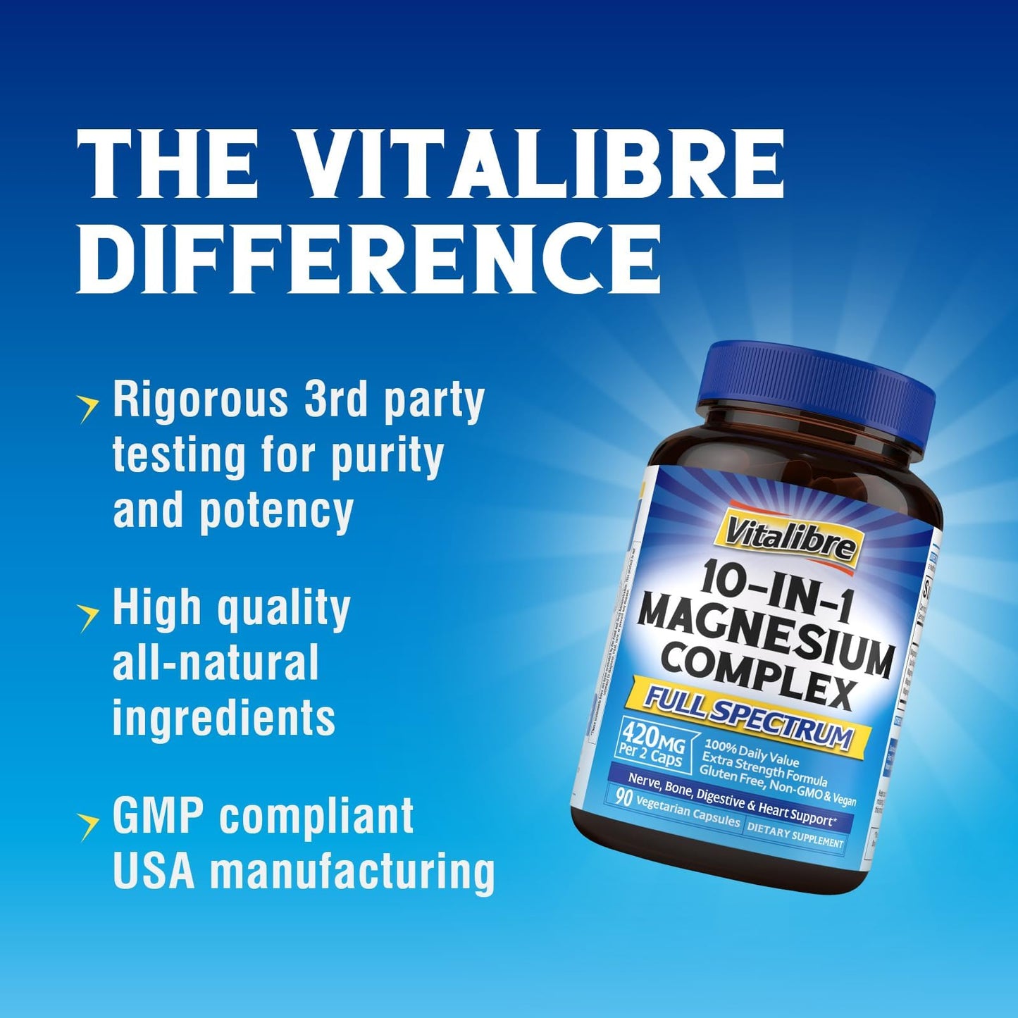 Vitalibre 10 in 1 Magnesium Complex, 420mg Elemental Magnesium 120 Capsules | Ultra Strength, Max Absorption | Chelated Magnesium Supplement for Women Men Nerves, Bone & Heart Health | Non-GMO