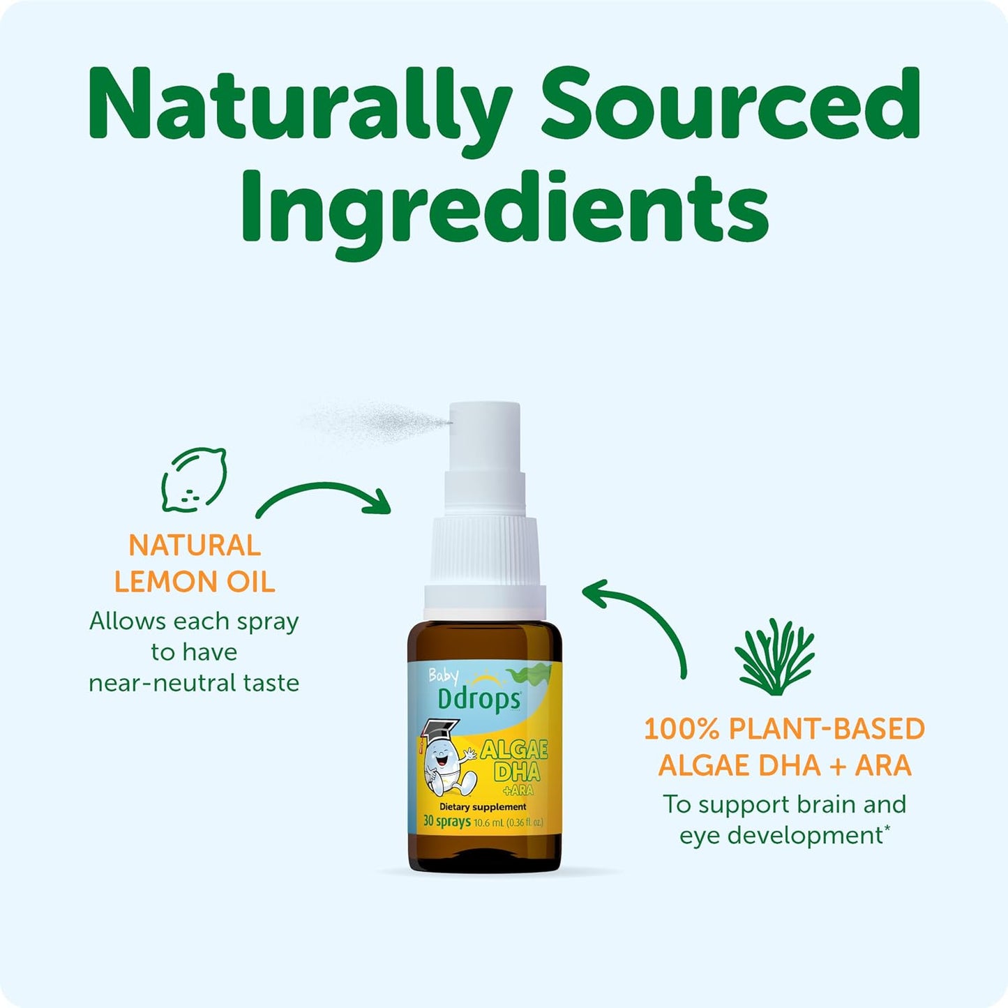 Ddrops Baby Algae DHA + ARA - 30 Sprays - Omega Essential Fatty Acids Support Brian and Eye Development - No Artificial Preservatives, Flavors or Colors