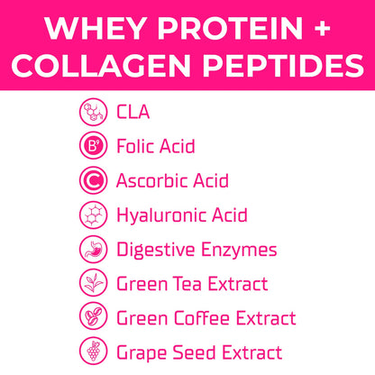 Forzagen Protein Powder for Women - Protein Shake With Collagen Powder for Women