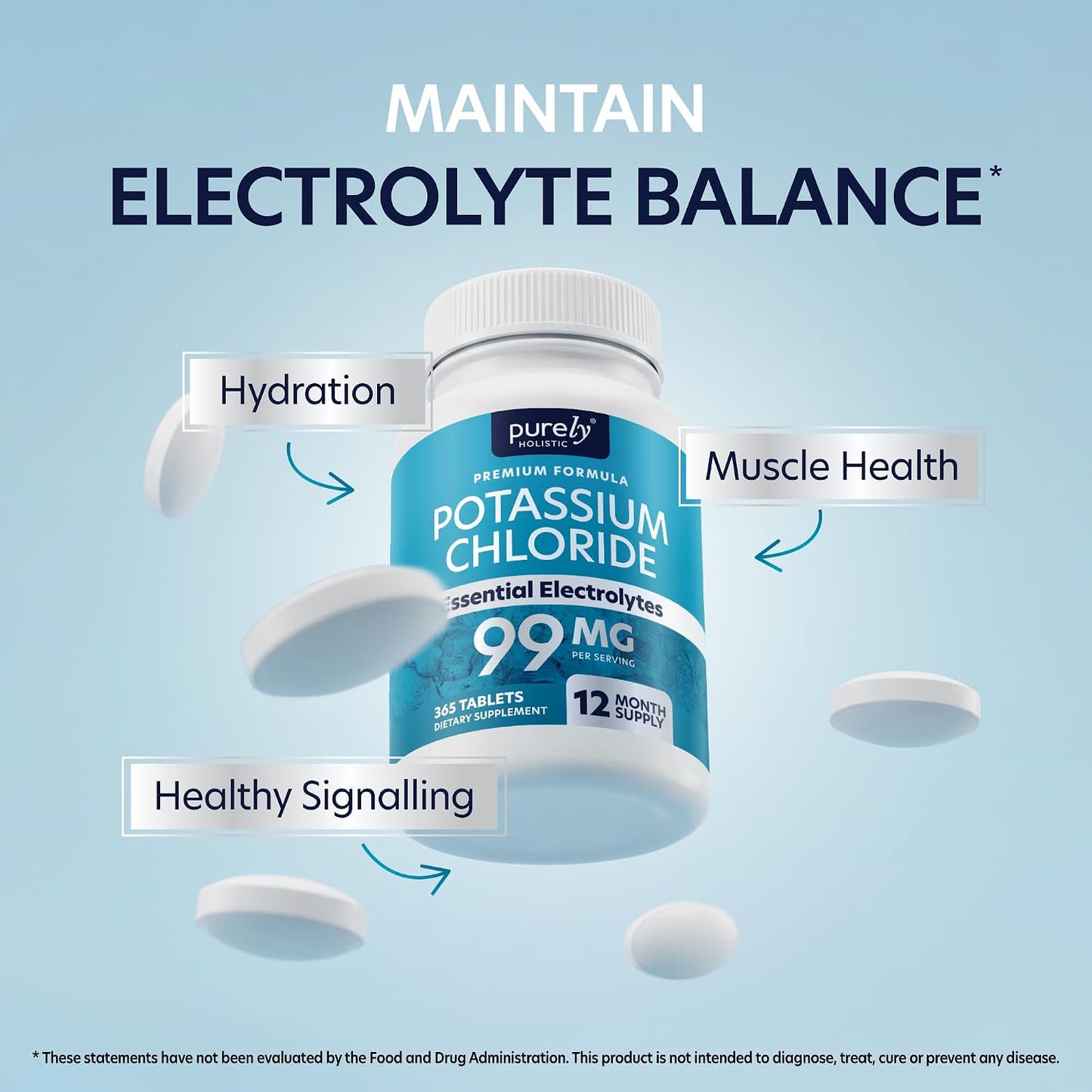 Potassium Chloride Supplement, 1 Year Supply, Heart Health & Fluid Support | With Potassium 99mg Per Serving for Circulatory Health Electrolyte & Fluid Balance Support, Gentle on Digestion, 365 Tablets