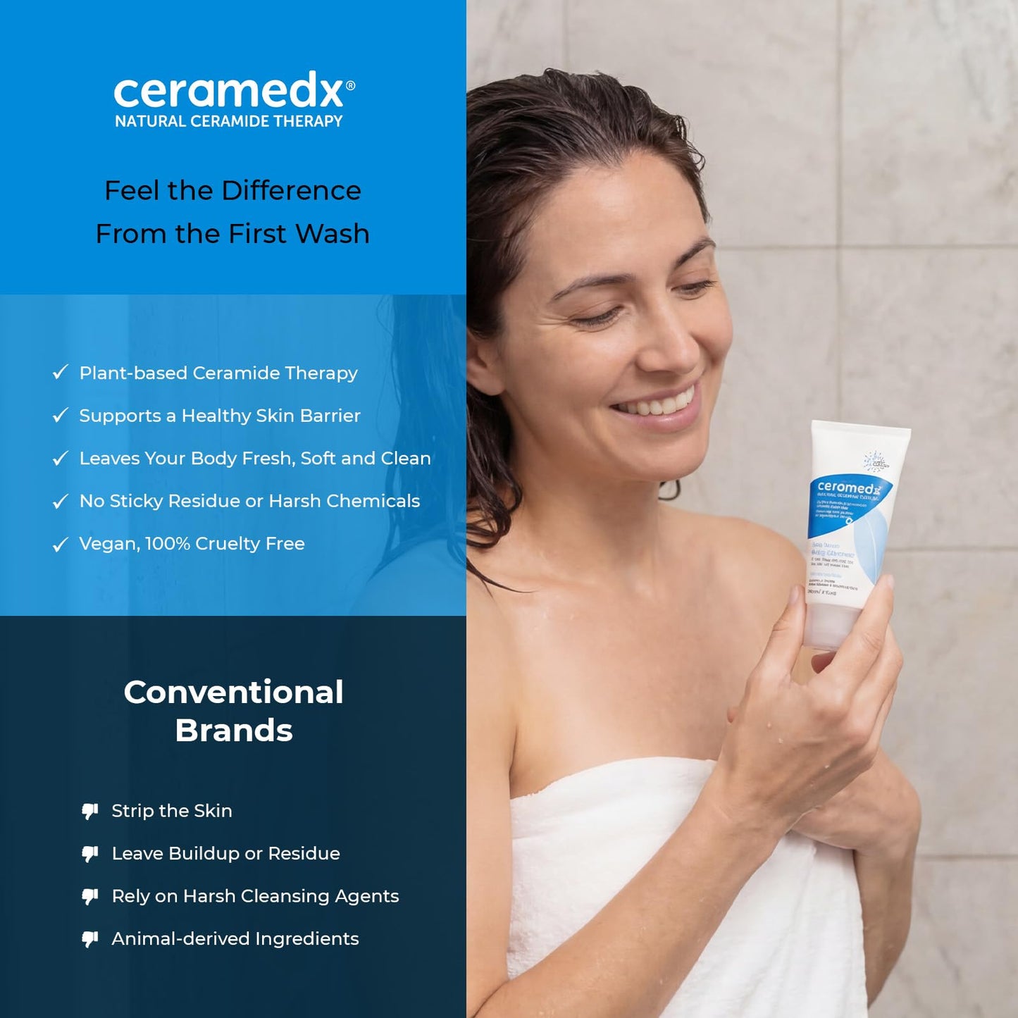 Ceramedx - Extra Gentle Body Cleanser | Natural Ceramide Cleanser for Dry, Sensitive Skin | Cruelty Free, Vegan & Fragrance Free | 6 fl oz | Plant-Based Riceramide-3, Hyaluronic Acid & Aloe | Soap-Free Wash for Very Dry, Sensitive Skin | Vegan, Sulfate Fr