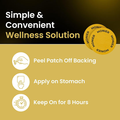 Energy Patches with B12 - Advanced B-Vitamin Complex + Natural Caffeine | Signature Edition For Women & Men, Energy & Focus, 60 Day Supply