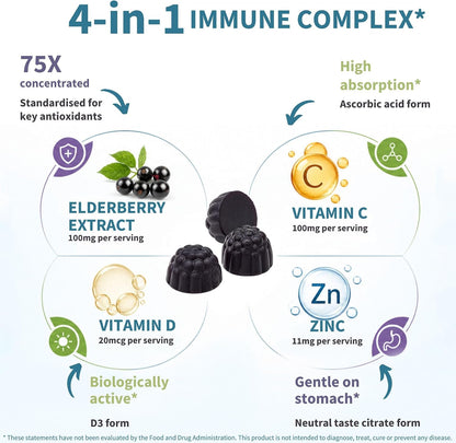 Igennus Advanced Elderberry Immune Gummies with Vitamin C, Zinc & D3, 4-in-1 Formula, 90 Gummies, 75:1 Concentration Standardized Extract, Natural Flavors, Clean Label, Vegetarian, Kids and Adults