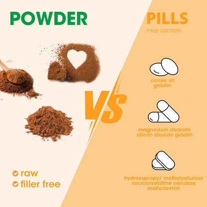 Mushroom Powder Blend (75 Servings), Ten Mushroom Supplement with Lions Mane