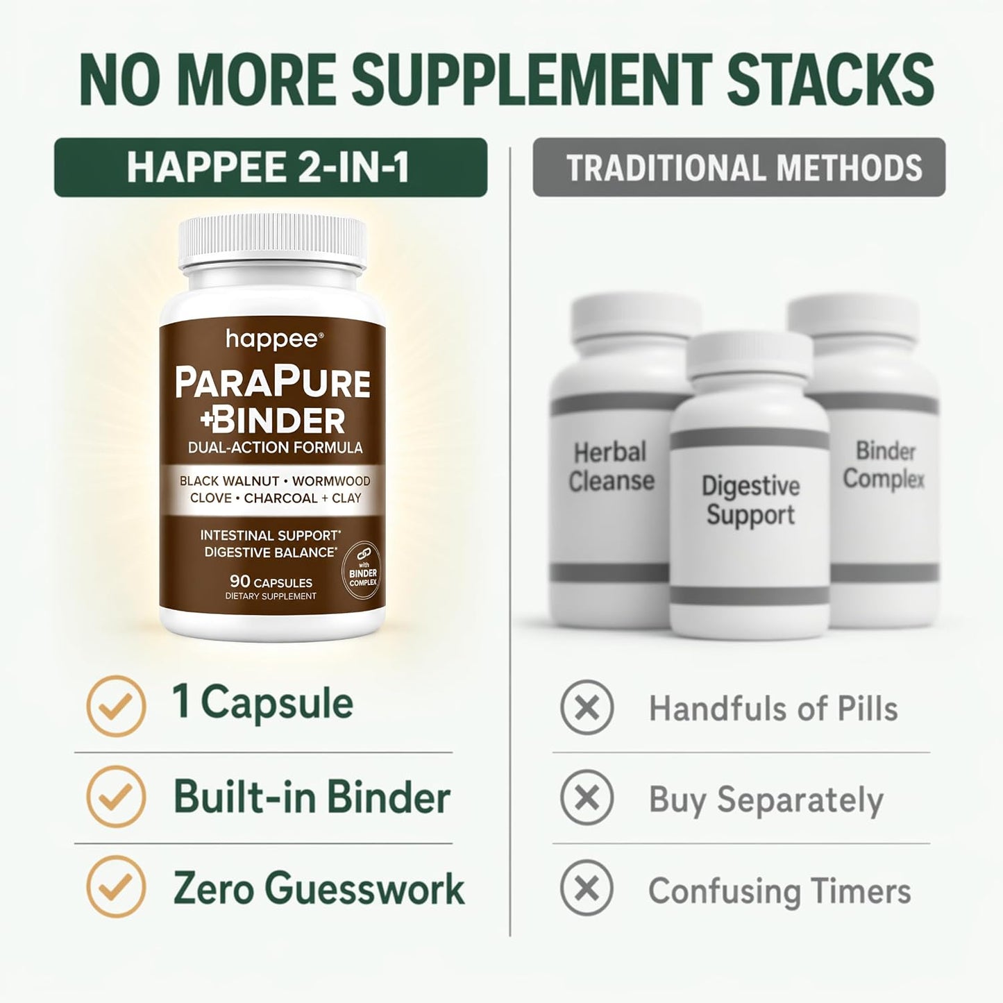 Happee ParaPure Cleanse with Binder for Humans, Intestinal Support, 2-in-1 | Wormwood, Black Walnut, Clove with Charcoal Binder for Digestive Balance (No Stack Needed) 90 Capsules