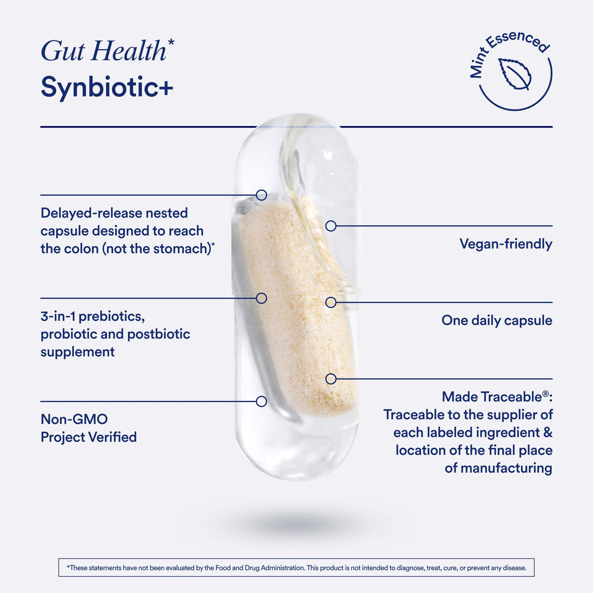 Ritual Postnatal Multivitamin and Gut Duo Supplements with Postnatal Vitamins and Synbiotic+
