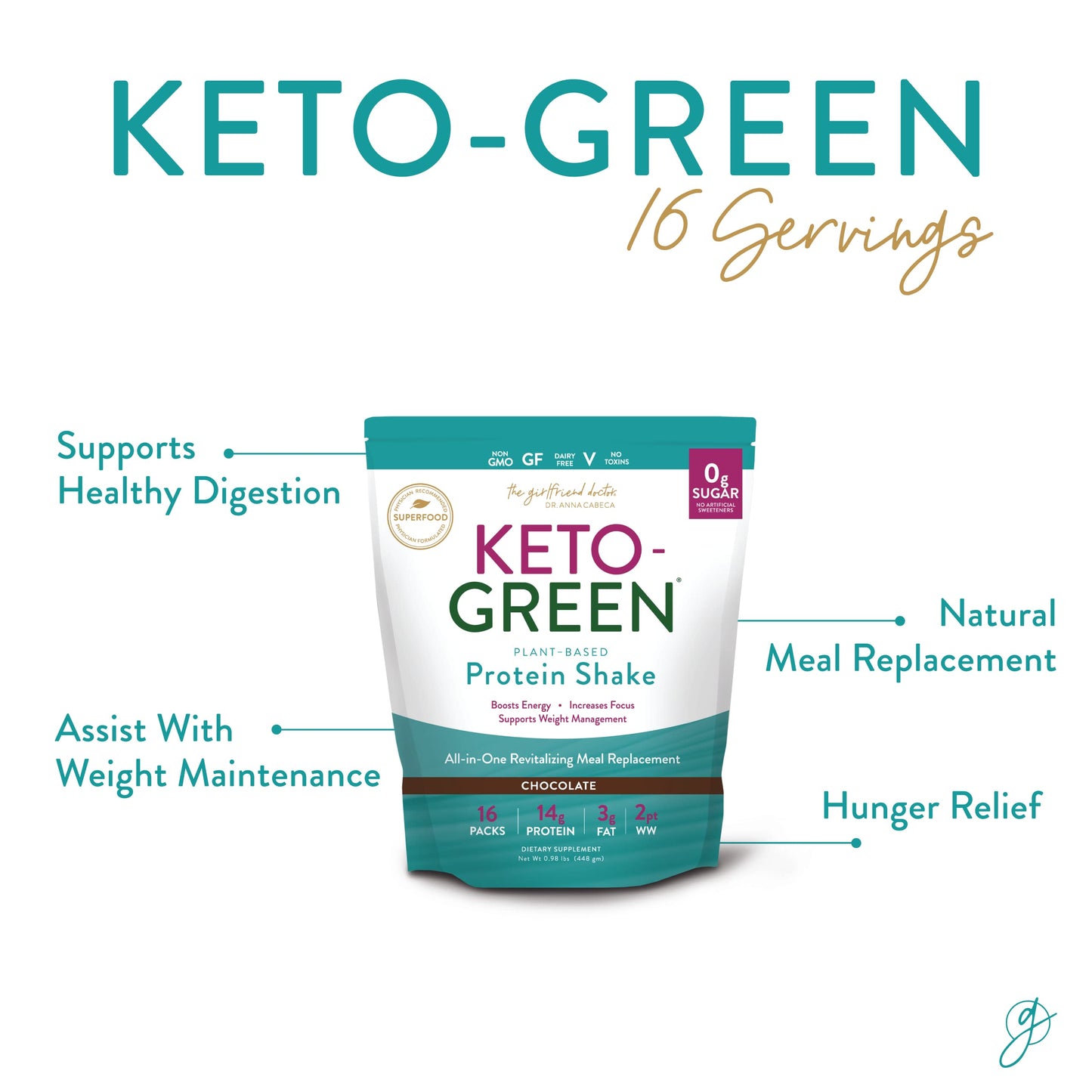 Keto-Green Chocolate Vegan Protein Powder for Women by Dr. Anna Cabeca | Plant Based Protein Powder with Greens | Dairy Free, Sugar Free | Protein Shake 40 Servings