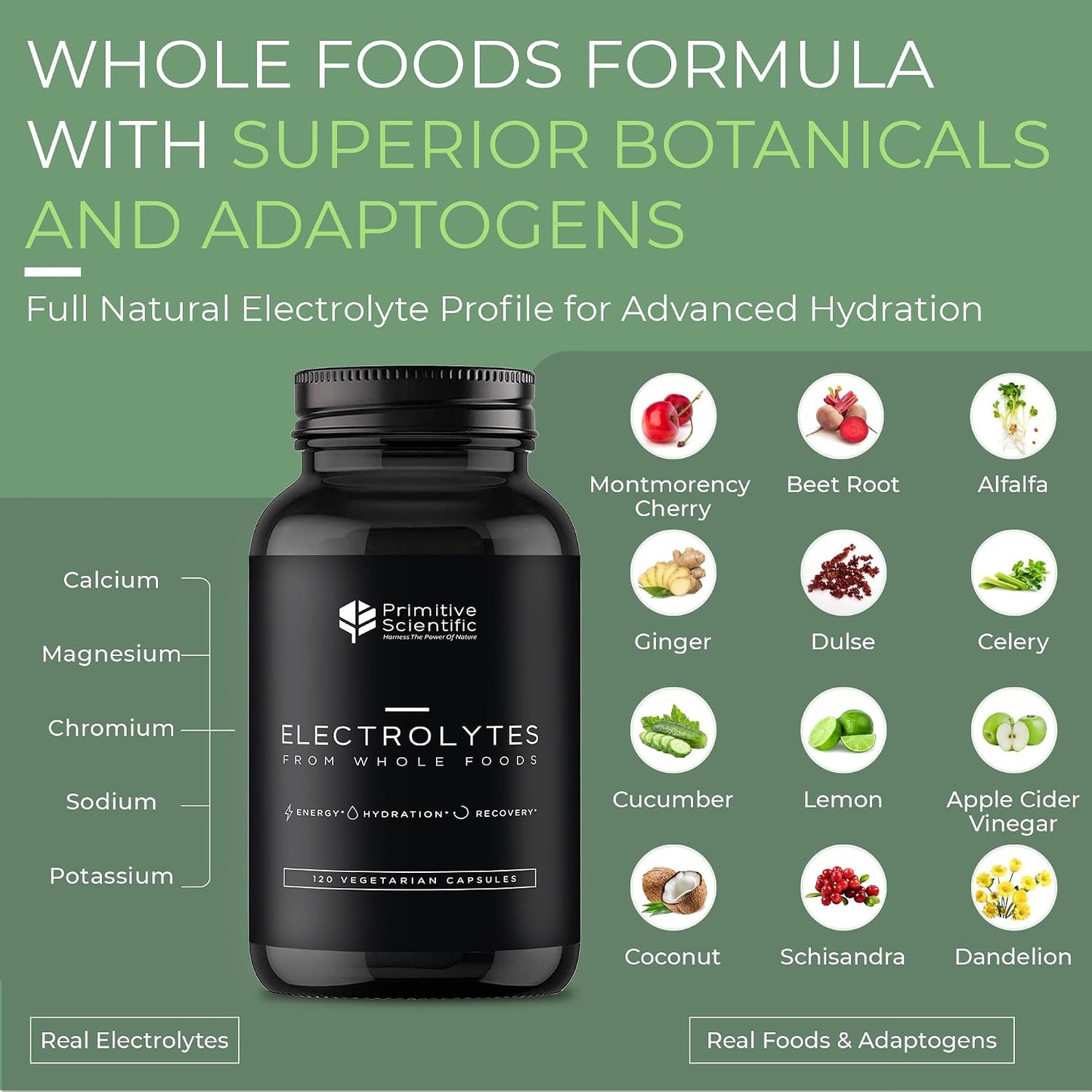 Whole Food Electrolyte Capsules - Advanced Hydration Supplement with Magnesium, Potassium & Calcium - Alternatives to Electrolyte Tablets for Supporting Muscles, Energy, & Rejuvenation (120 Count)