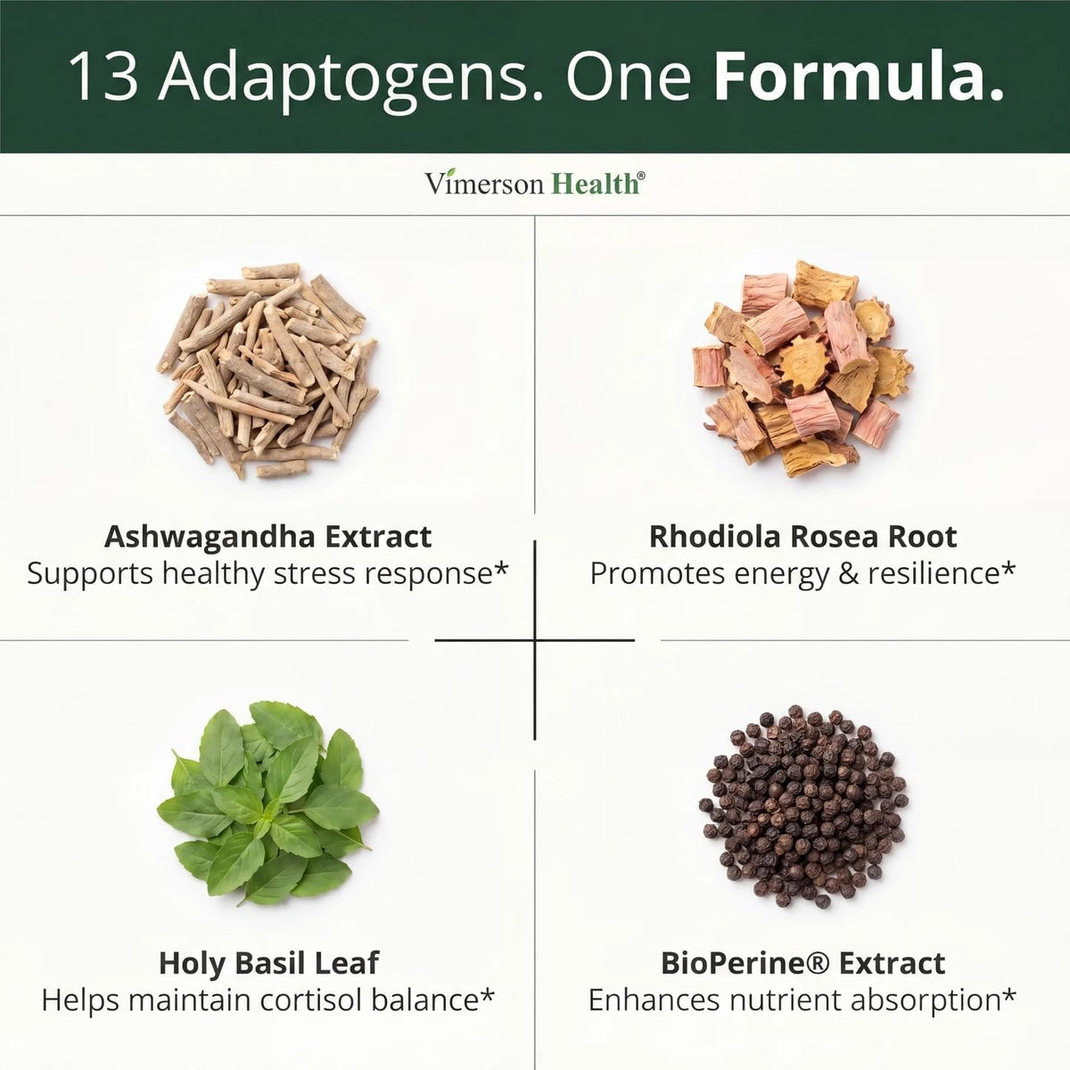Adrenal Support Supplements with Ashwagandha Rhodiola Holy Basil – Adaptogen Complex – Cortisol Manager & Stress Support – Enhanced Absorption with BioPerine – 60 Capsules, 2 Months Supply