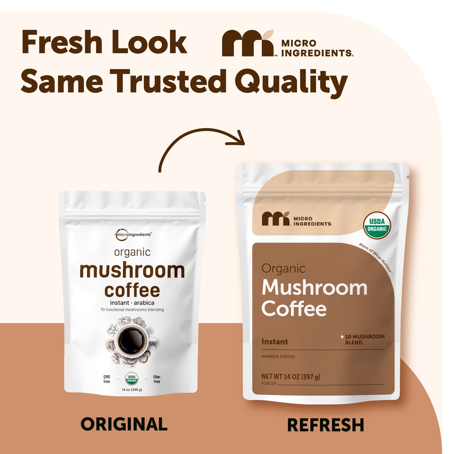 Micro Ingredients Organic Instant 10 in 1 Mushroom Coffee Powder, 28 Ounce (317 Servings) | Premium Arabica Coffee with Lion’s Mane, Chaga, Reishi & More
