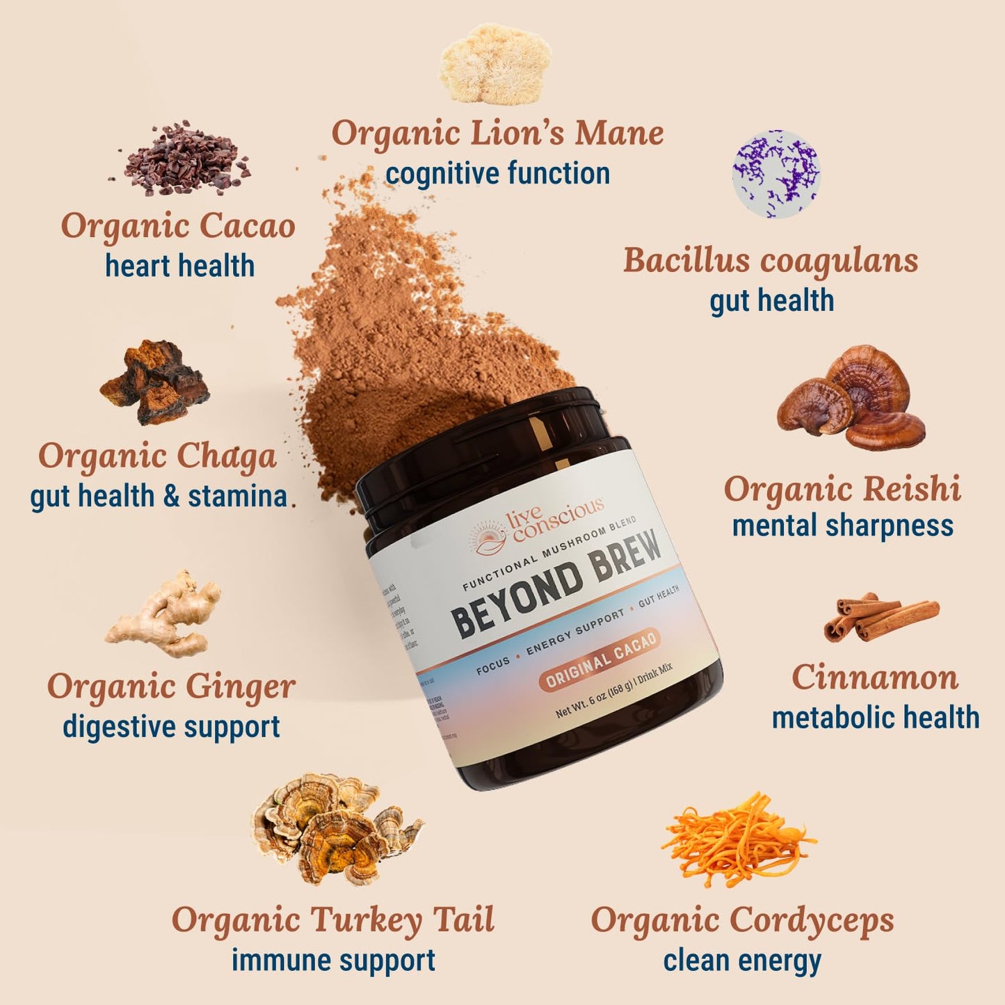 Live Conscious Beyond Brew - Coffee Alternative - Low Caffeine - Mushroom Complex w/Lion’s Mane, Reishi, Cordyceps & Chaga for Sustained Focus, Energy & Immunity - w/Prebiotics & Probiotics - 30
