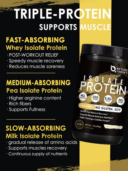 NATURE TARGET Unflavored Protein Powder, Whey & Pea Blend, 16 Servings | 24g Protein, Whey Protein Isolate, with MCTs, Mixes in Hot Coffee & Foods, No Bloating, Scoop Included, Gluten-Free