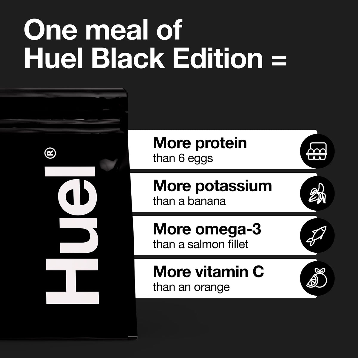 Huel Black Edition | Salted Caramel 40g Vegan Protein Powder | Nutritionally Complete