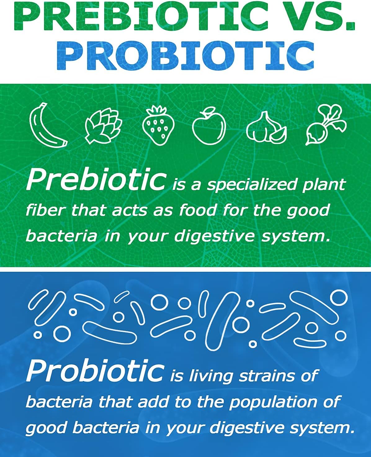 Prebiotin Prebiotic Fiber Supplement Powder � 8.68 oz � Supports Digestive Health � High Fiber, Boosts Probiotics, Reduces Hunger � All-Natural, Gluten-Free