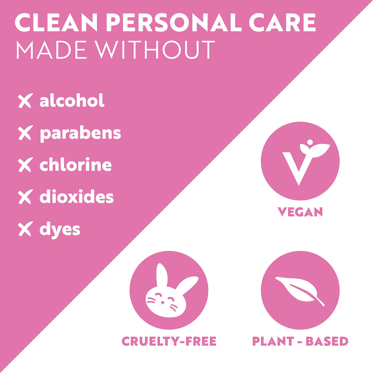HEROLIFE Personal Wipes for Feminine Care, Single Use To Go, Plant-Based, 1 pack of 40 Single