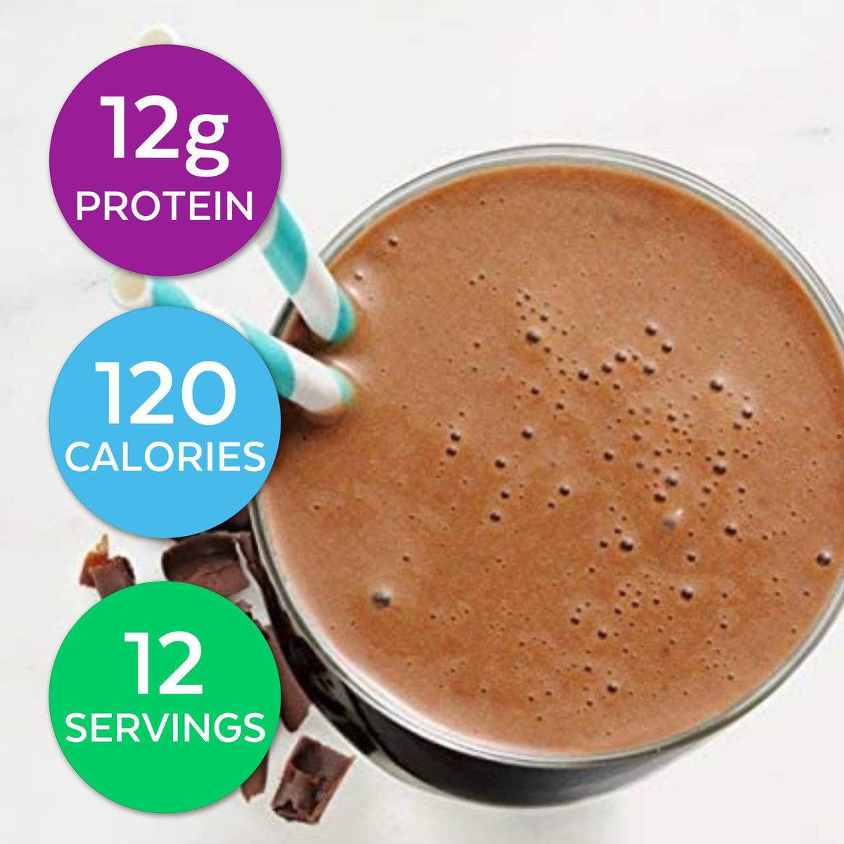 HMR 120 "Classic" Shake Meal Replacement Powder | Chocolate Shake Mix to Support
