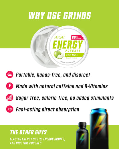 GRINDS Focus Pouches | Naturally Flavored with Nootropic Ingredients | Contains Alpha GPC and L-Theanine | Sugar-Free | 3 Pack | 18 Pouches Per Can | Blue Raspberry