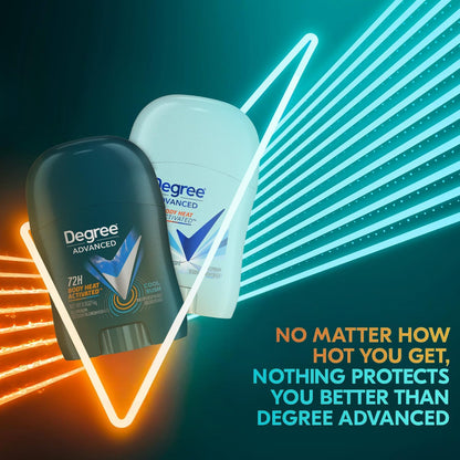 Degree Advanced Travel Deodorant Bulk Variety 24-Pack, 0.5 Oz Ea | 72H Body Heat Activated Mini Antiperspirant Deodorant Bundle | 12 Cool Rush for Men + 12 Shower Clean for Women