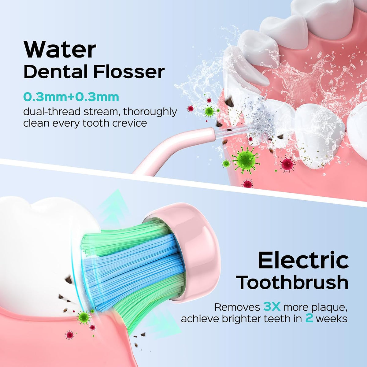 COSLUS C20C41 Water Flosser Electric Toothbrush Combo, Pink Oral Clean Kit