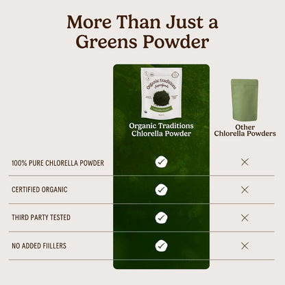 Organic Traditions Chlorella Powder, Broken Cell Wall Algae with Plant Based Protein, Essential Amino Acids, Chlorophyll & Nutrients, Eenergy Drink, Non GMO Superfood for Daily Blends, 150g/5.3oz Bag