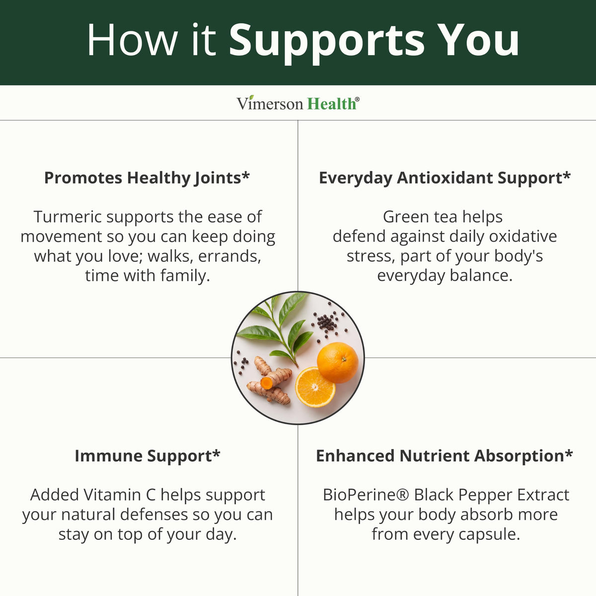 Turmeric Curcumin Supplement with Green Tea Extract & Bioperine 60 Capsules
