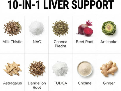 Clean Nutraceuticals Milk Thistle NAC Chanca Piedra Beet Root Artichoke Astragalus Dandelion Root - Liver Cleanse Detox & Repair Supplement Plus TUDCA Choline & Ginger - 1Pack