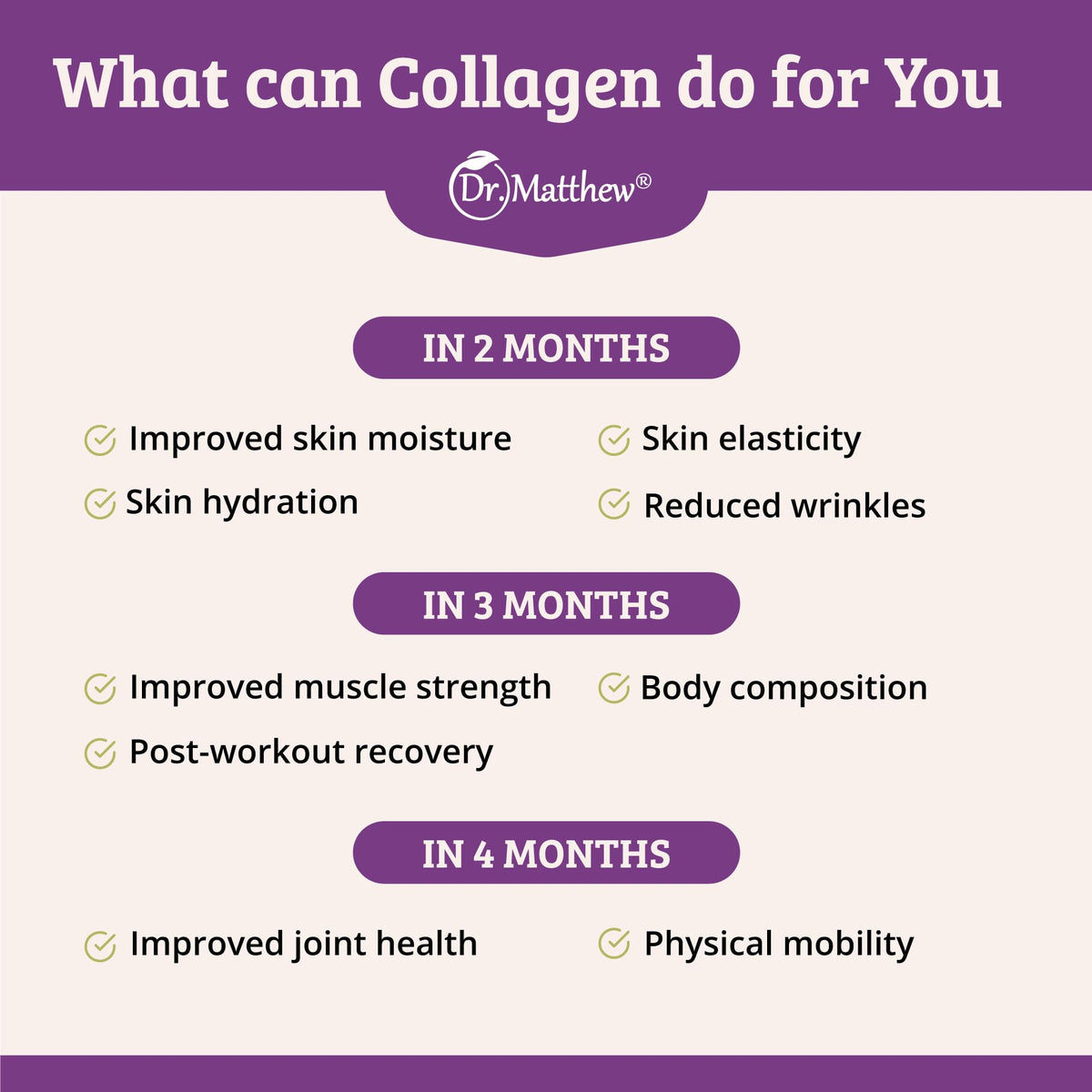 Collagen Protein Powder. Grass Fed Collagen Powder for Women & Men. Hydrolyzed