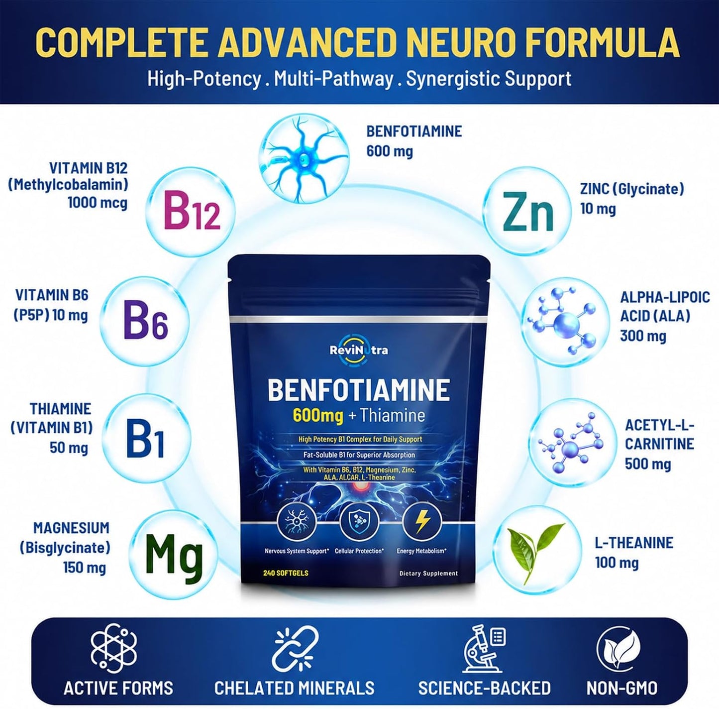 Vitamin B1 Benfotiamine 600mg Softgels, Thiamine HCl Supplements with Magnesium, Zinc, L-Theanine, ALA, Acetyl-L-Carnitine for Energy & Nervous System Support, Non-GMO, 240 Softgels Capsules