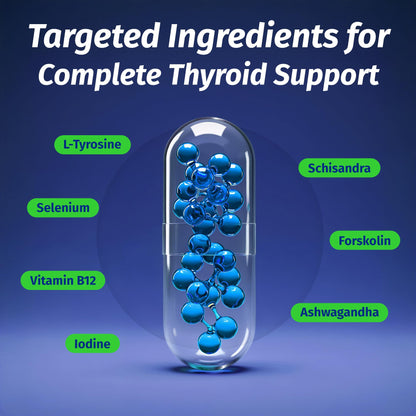1 Body Thyroid Support for Women & Men, Iodine & Selenium Supplement