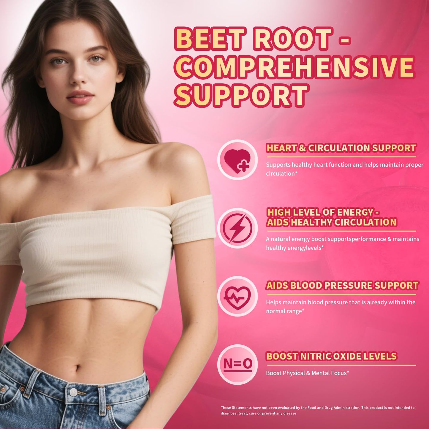 VivoNu Beet Root Gummies 8-in-1 Premium Energy Supplement with CoQ10, Beetroot Extract, Grape Seed Extract, Black Pepper Extract, Vitamins C & B12, L-Arginine & L-Citrulline