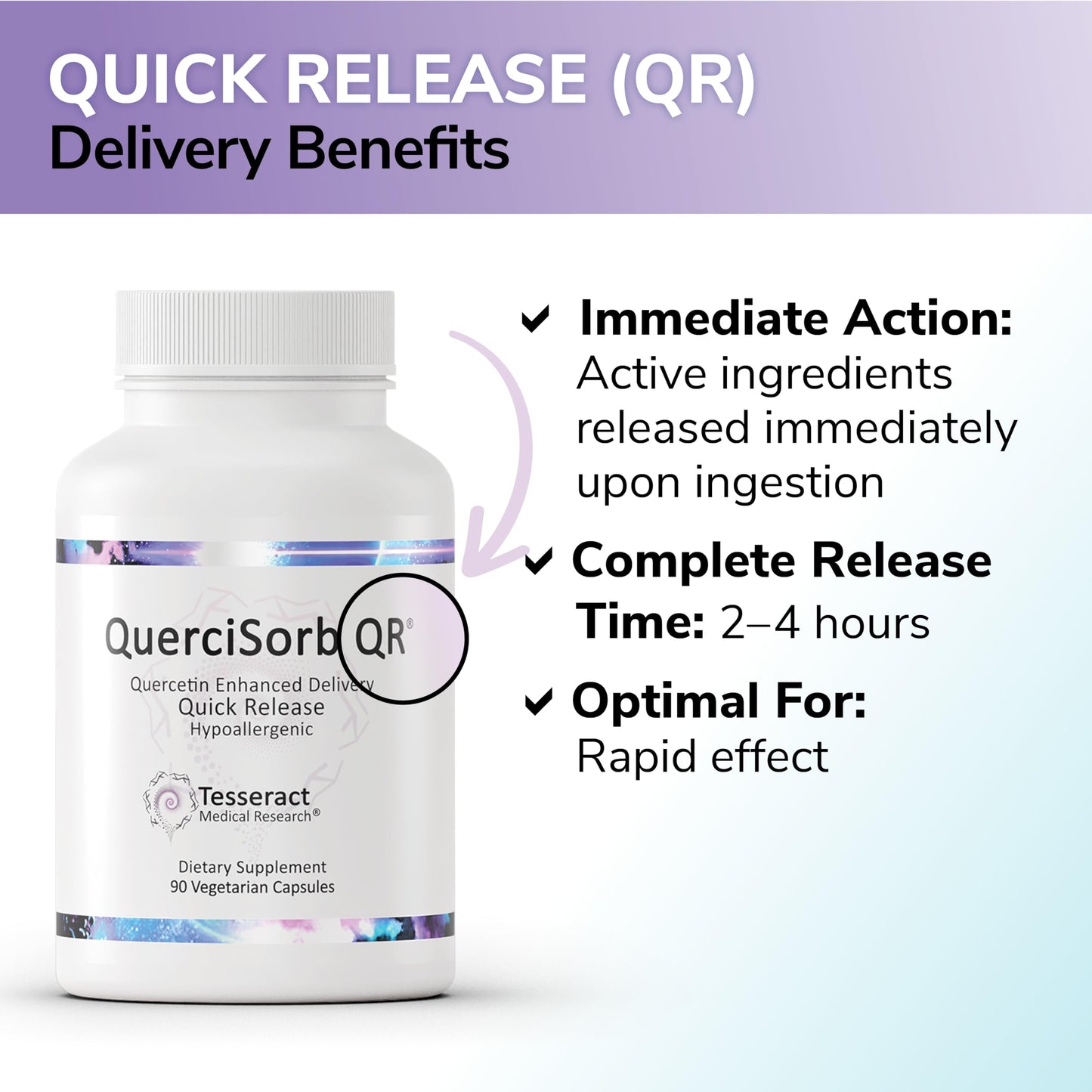 Tesseract Medical Research QuerciSorb SR Quercetin Supplement, Sustained Release, Supports Immune Function and Overall Health, Hypoallergenic. 400 mg, 45 Day Supply