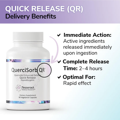 Tesseract Medical Research QuerciSorb SR Quercetin Supplement, Sustained Release, Supports Immune Function and Overall Health, Hypoallergenic. 400 mg, 45 Day Supply