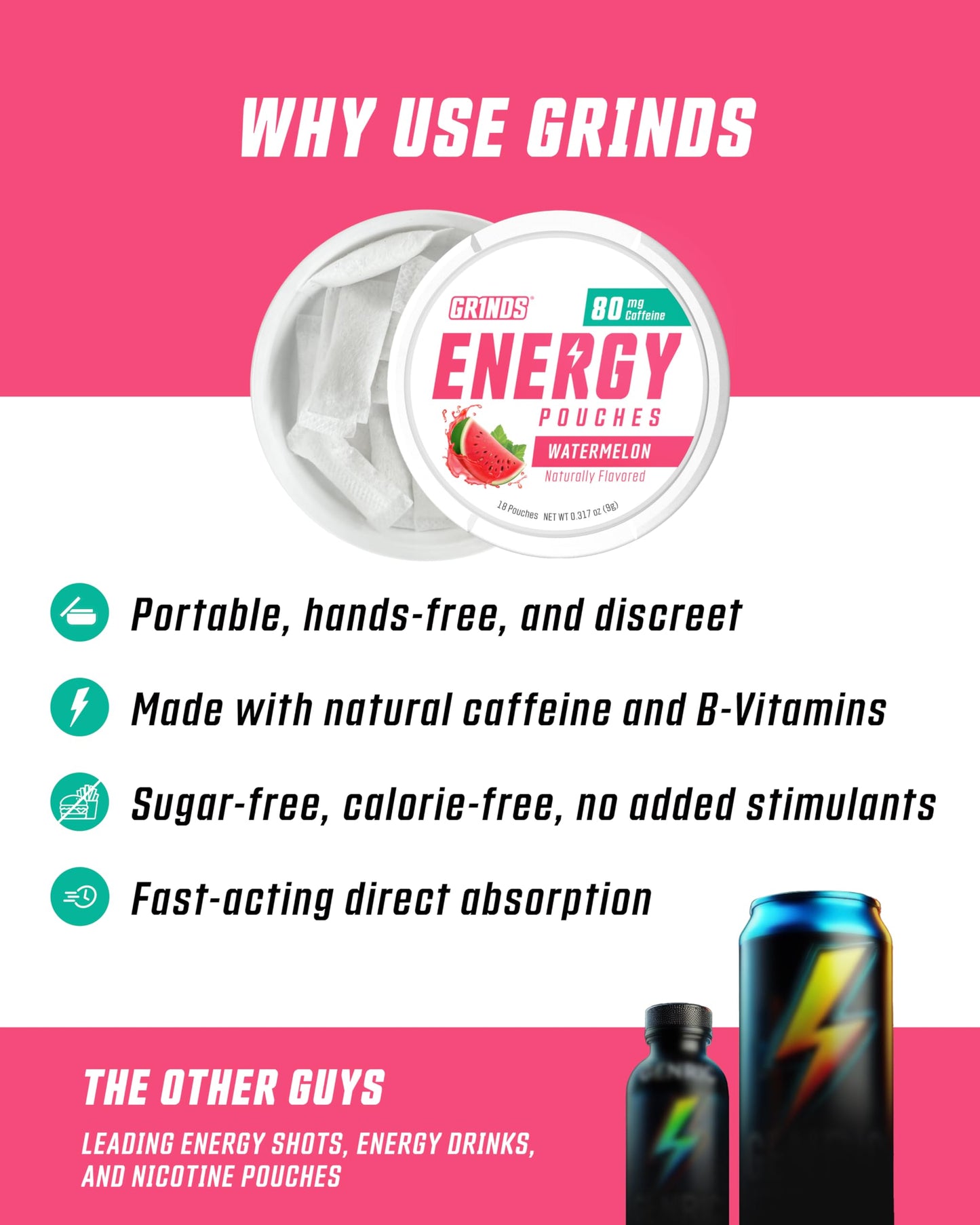 GRINDS Focus Pouches | Naturally Flavored with Nootropic Ingredients | Contains Alpha GPC and L-Theanine | Sugar-Free | 3 Pack | 18 Pouches Per Can | Blue Raspberry