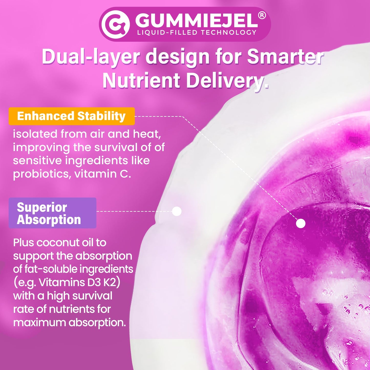 Multivitamin for Women 50 Plus Gummies, Vegan Omega 3, Methylfolate, Calcium, D3 K2, Probiotics CoQ10, Daily Vitamin A C E Methylated B12 Biotin B Complex Zinc -Bone Energy Longevity -Sugar Free 60Cts
