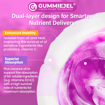 Multivitamin for Women 50 Plus Gummies, Vegan Omega 3, Methylfolate, Calcium, D3 K2, Probiotics CoQ10, Daily Vitamin A C E Methylated B12 Biotin B Complex Zinc -Bone Energy Longevity -Sugar Free 60Cts