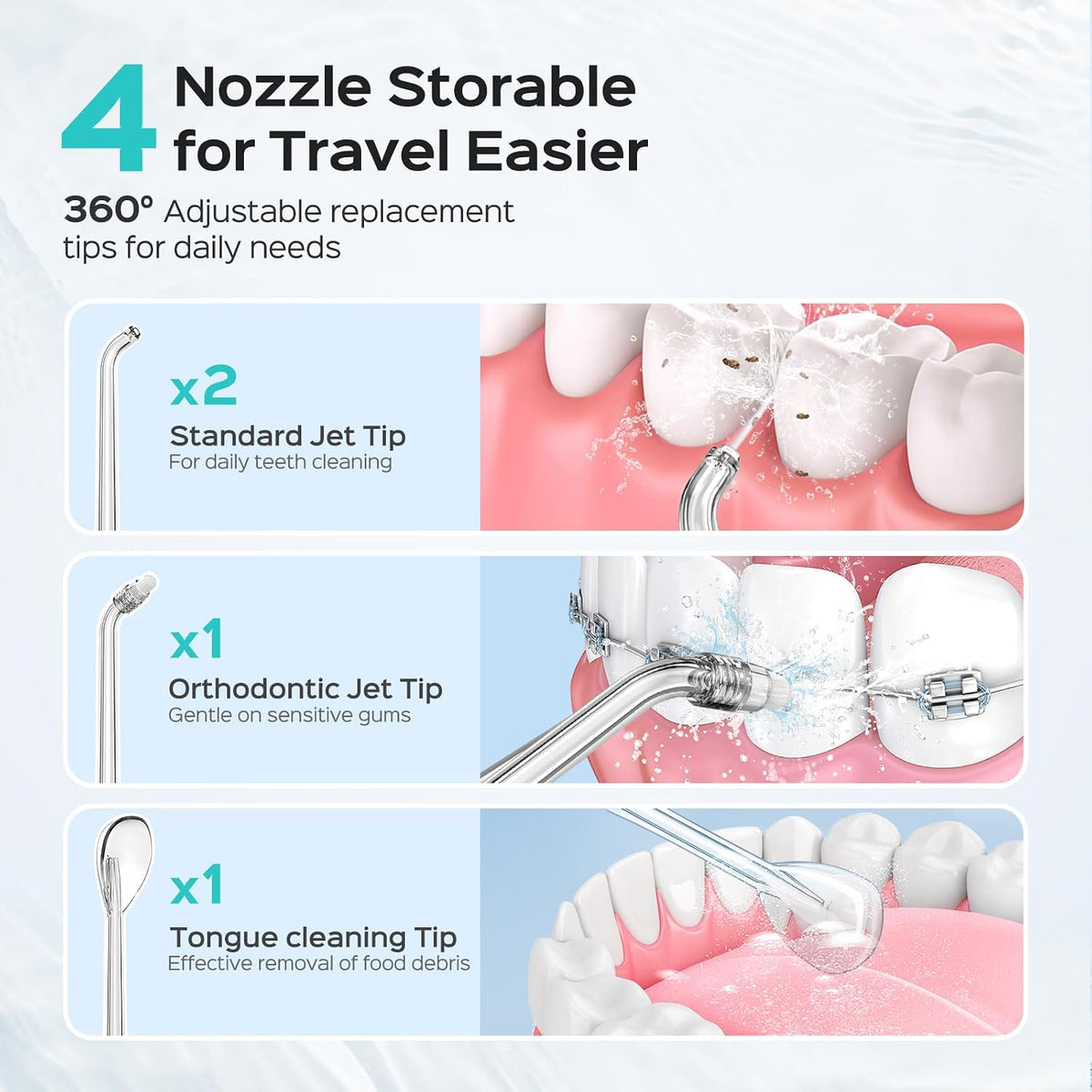 COSLUS T40 Mini Water Flosser for Travel, Portable Compact Design, Balck