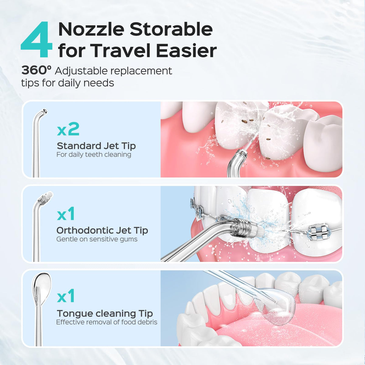 COSLUS T40 Mini Water Flosser for Travel, Portable Compact Design, Balck