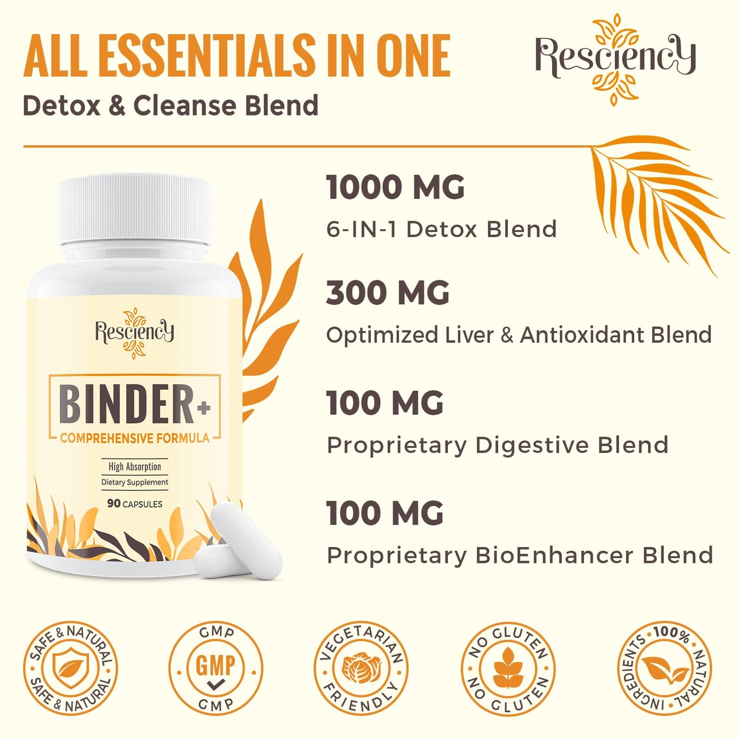 Resciency Detox Binder Supplement – Activated Charcoal, Zeolite, Bentonite Clay, Milk Thistle, Proprietary Blends - Liver & Gut, Max Absorption, 90 Vegan Capsules