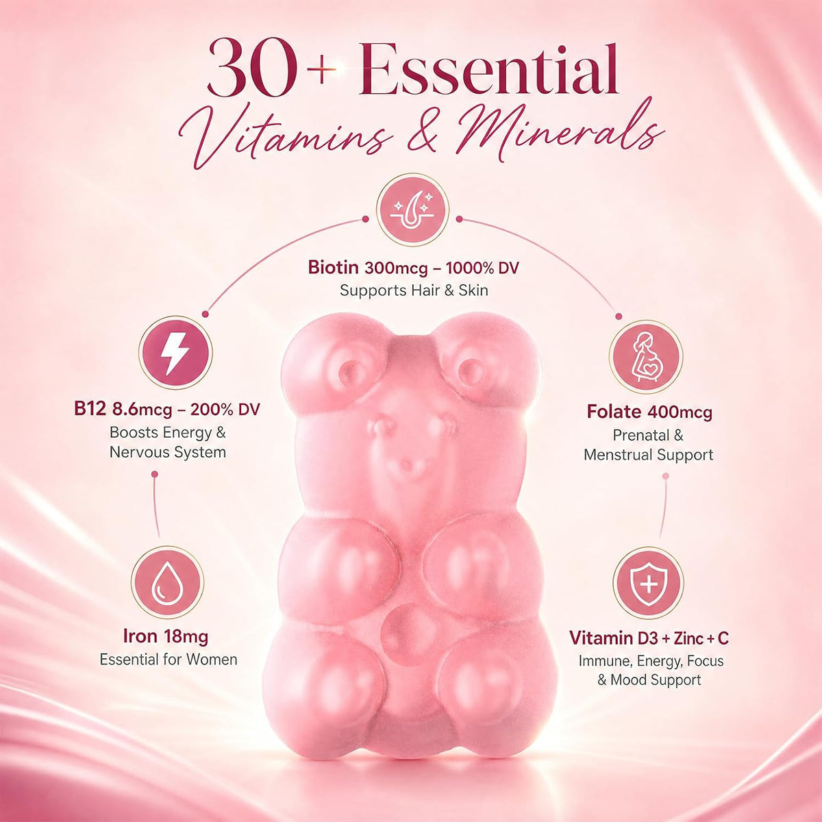 Sugar Free Multivitamin Gummies for Women 14+ with Iron, Inositol, Folate, Vitamins A C D3 E B12 K2, Herbal & Mineral Blend, Daily Vegan Gummy for Hair, Skin, Energy, Immune Support – 60 Count