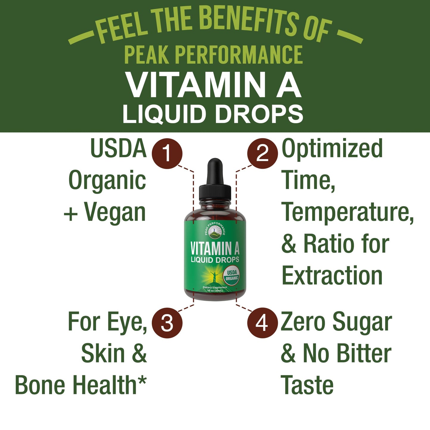 Certified Organic Vitamin A 5000 IU Supplement Capsules - High Potency Vitamins - for Adults, Men, Women, Kids - Made with Carrot Juice - Great for Immune, Skin, Eye Support - Non GMO, Vegan Pills