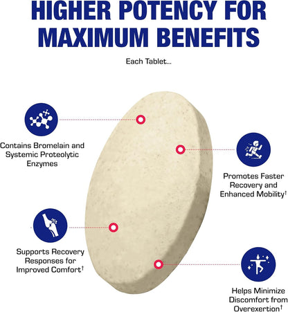 Cartilage Ligament and Tendon Supplement - Clinical Restorative Joint Support Formula with Bovine Cartilage Minerals & Proteolytic Enzymes for Comfort Mobility & Recovery Support - 20 Servings