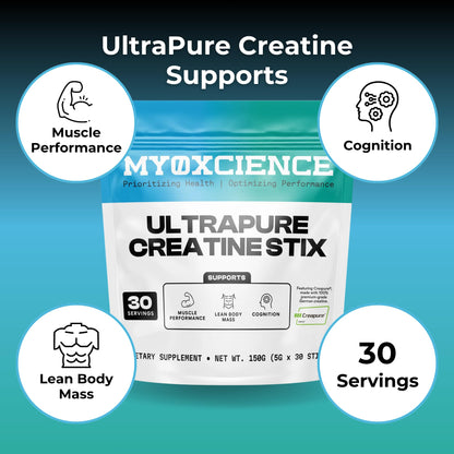 MYOXCIENCE Creapure® Creatine Monohydrate | Supports Strength & Muscle Mass, Cognition and Lean Body Mass | Unflavored (60 Serving Jar)