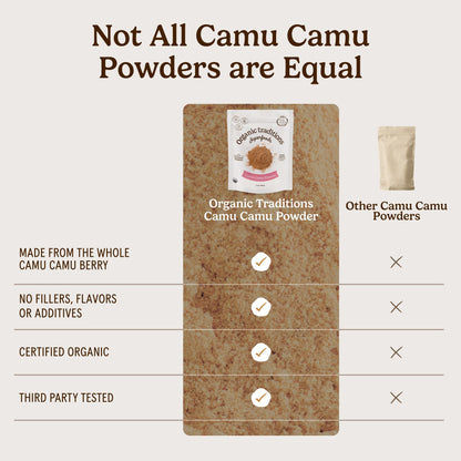 Organic Traditions Camu Camu Powder Organic, Camu Camu Powder from Amazon Superfruit, Rich in Wholefood Vitamin C, Bright Tangy Superfood Ingredient for Smoothies, Plant Based Non GMO, 100g / 3.5oz