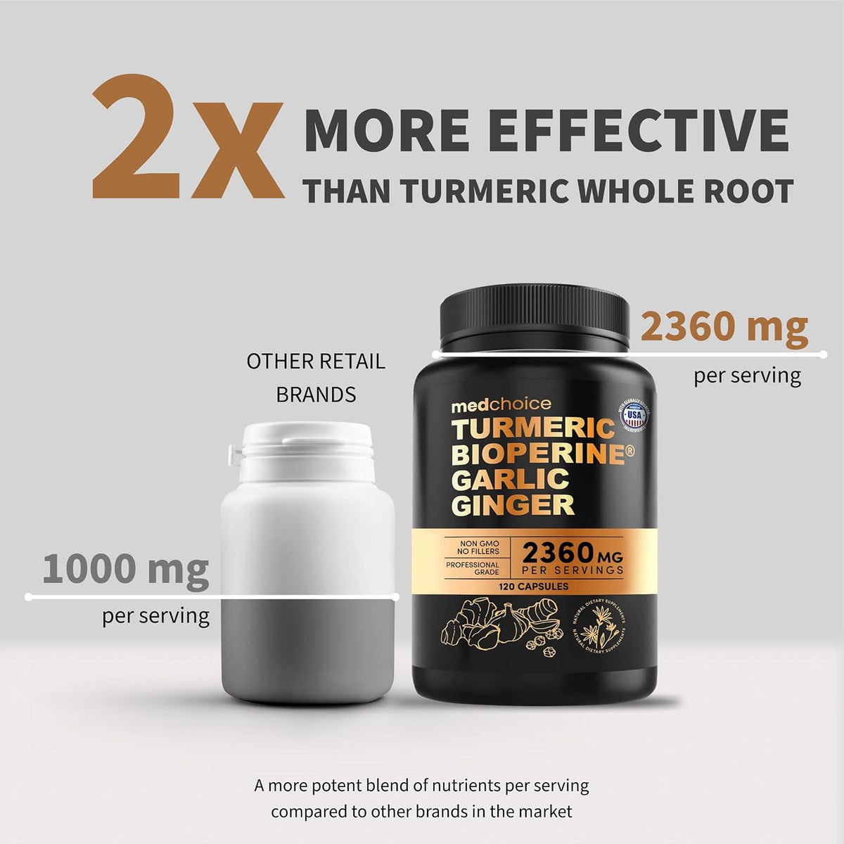 29-in-1 Methylated Multivitamin for Men & Women with Omega 3, Active B12, 5-MTHF Folate (70ct) & 4-in-1 Turmeric Joint Support Supplements with Garlic for Mobility & Active Aging Support (120 ct)