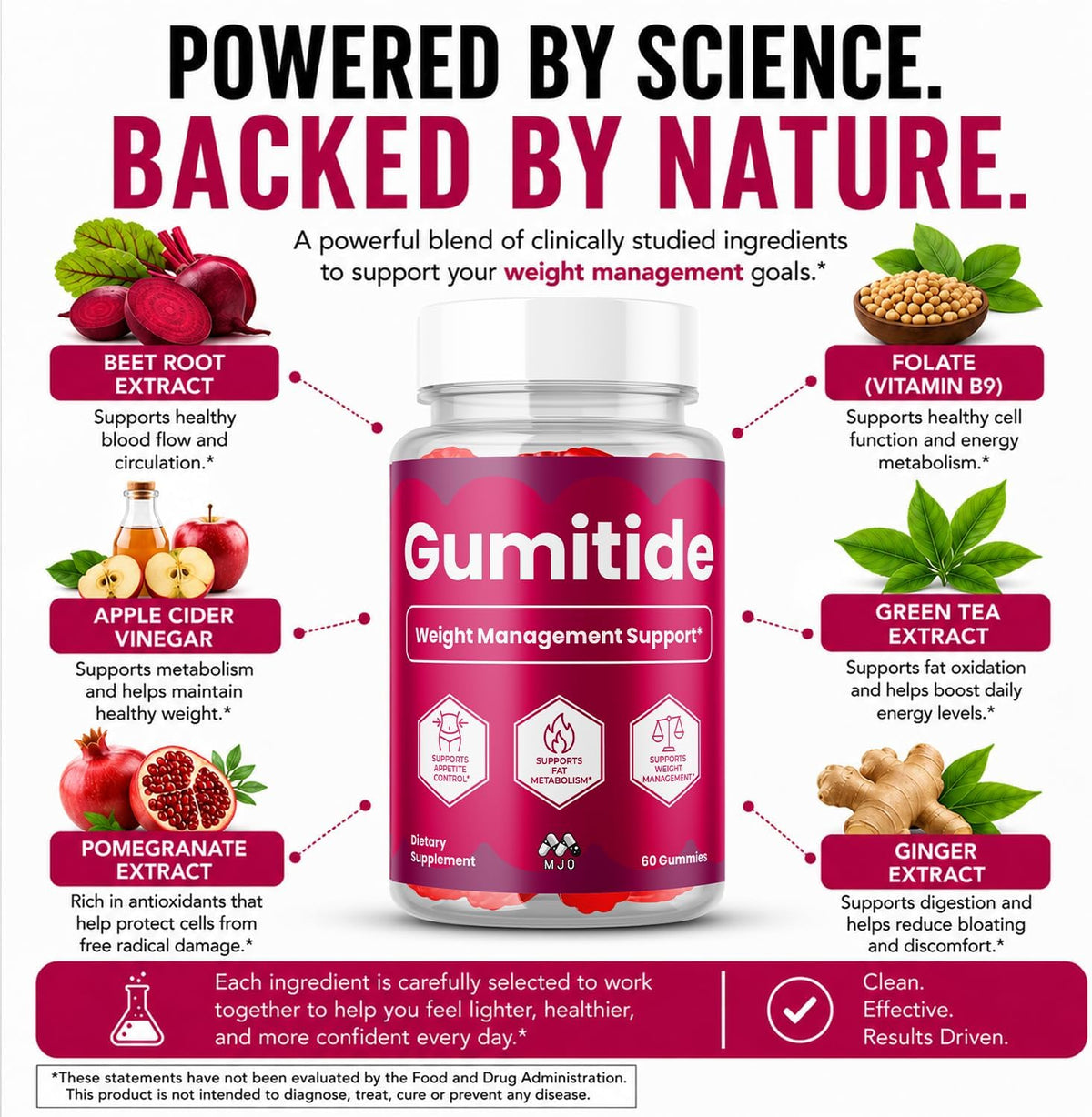 (2 Pack) Gumitide Gummies, Official Gumitide Supplement (120 Gummies)