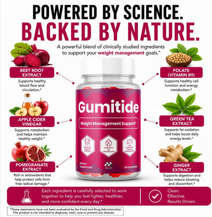 (2 Pack) Gumitide Gummies, Official Gumitide Supplement (120 Gummies)