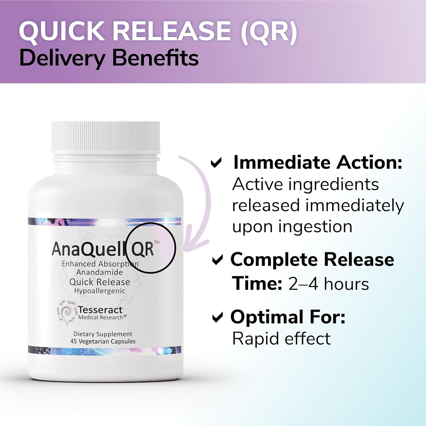 Tesseract Medical Research AnaQuell QR, Stress Relief & Mood Support Supplement, Quick Release L Citrulline & Anandamide, Helps Manage Anxiousness, 45 V-Caps, Size Exclusive to Amazon